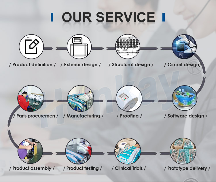 focused shockwave therapy machine for sale