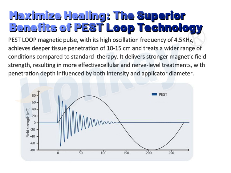 best pemf devices for home use